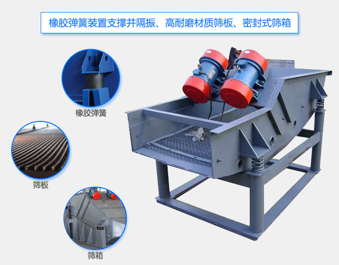 ZSG礦用重型振動篩優(yōu)勢：產(chǎn)量大，篩網(wǎng)由小塊拼接更換簡便